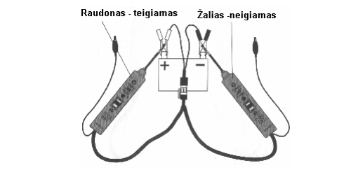 Diagnostikos prietaisai: įtampos indikatorius