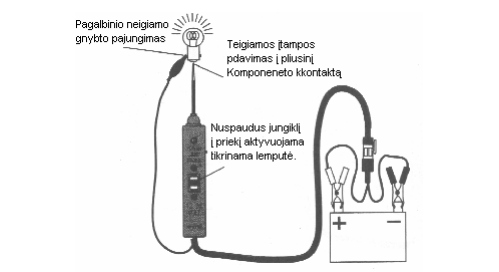 Diagnostikos prietaisai: įtampos indikatorius