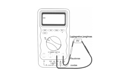 Diagnostikos prietaisai: multimetras