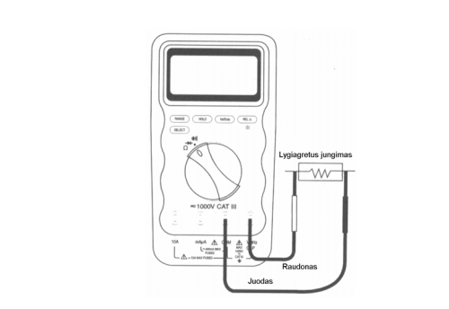 Diagnostikos prietaisai: multimetras