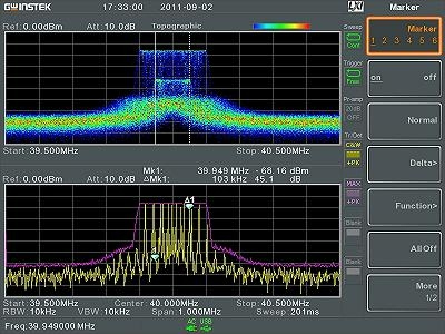 Profesionalus 9 kHz – 3 GHz spektro analizatorius net 20 proc. pigiau!