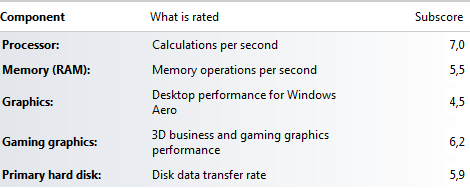 „HP EliteBook 8470p“ apžvalga „HP EliteBook 8470p“ apžvalga
