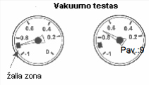 Aušinimo sistemos diagnostika