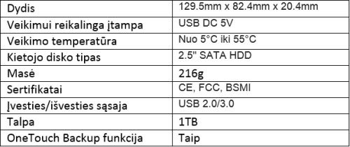 „Transcend StoreJet 25M3“ apžvalga