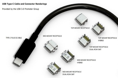 USB jungties C tipo standarto kūrimas baigtas: pirmieji įrenginiai – dar šiais metais