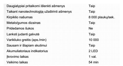 Naujos „Panasonic“ skustuvų ir barzdos ir plaukųkirpiklių su japoniška ašmenų technologija serijos modeliai puikiai šalina plaukus