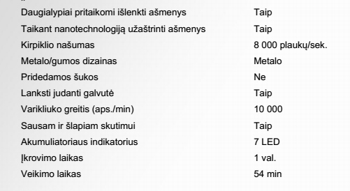 Naujos „Panasonic“ skustuvų ir barzdos ir plaukųkirpiklių su japoniška ašmenų technologija serijos modeliai puikiai šalina plaukus