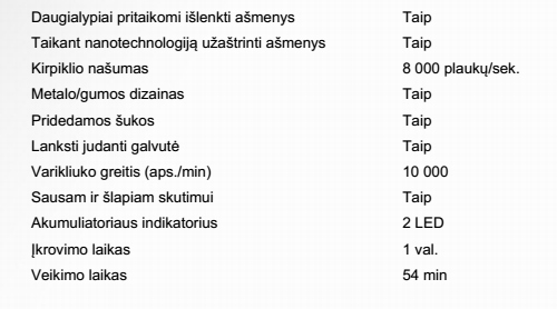 Naujos „Panasonic“ skustuvų ir barzdos ir plaukų kirpiklių su japoniška ašmenų technologija serijos modeliai puikiai šalina plaukus