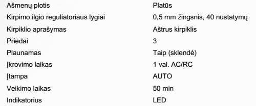 Naujos „Panasonic“ skustuvų ir barzdos ir plaukų kirpiklių su japoniška ašmenų technologija serijos modeliai puikiai šalina plaukus