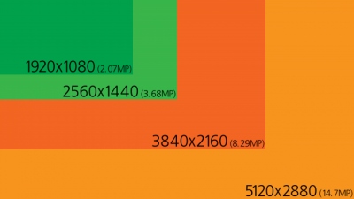 „Dell“ pristatė 5K raiškos monitorių