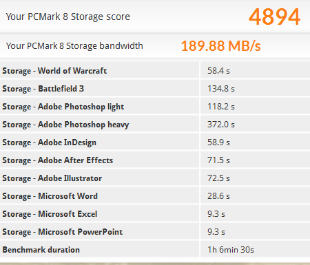 „Kingston HyperX 3K“ 120 GB SSD disko apžvalga