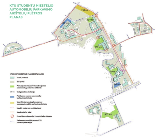 KTU Studentų miestelio ateitis – be aplinką teršiančio transporto