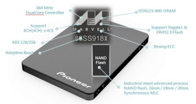 „Pioneer“ pristatė 2,5 colių SSD seriją