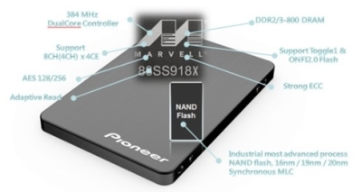 „Pioneer“ pristatė 2,5 colių SSD seriją „Pioneer“ pristatė 2,5 colių SSD seriją