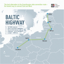 Rytų ir Vakarų Europą sujungė didelio pralaidumo duomenų perdavimo greitkelis „Baltic Highway“
