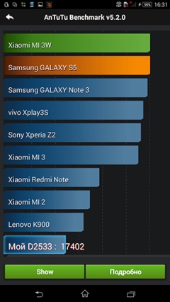 Išmaniojo telefono „Sony Xperia C3“ apžvalga