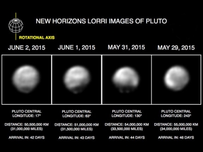 NASA zondui iki Plutono liko mažiau nei mėnuo NASA zondui iki Plutono liko mažiau nei mėnuo