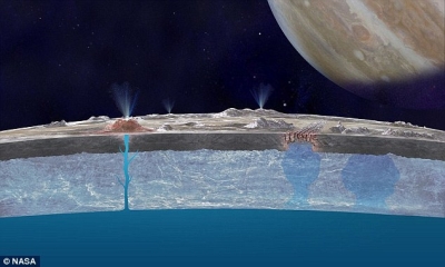 NASA pradeda misiją į Europą NASA pradeda misiją į Europą