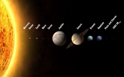 Mūsų Saulės sistema galėjo turėti mistinę penktą planetą – milžinę Mūsų Saulės sistema galėjo turėti mistinę penktą planetą – milžinę