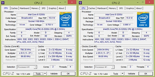 Stebinantis ma˛ylis: „Dell XPS 13“ (2015) ap˛valga