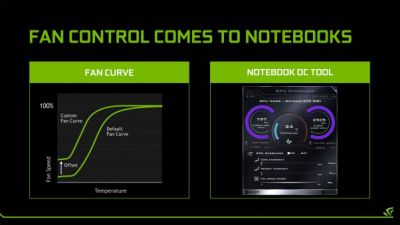 NVIDIA pristatė nešiojamuosius kompiuterius su pilnaverte „GeForce GTX 980“ NVIDIA pristatė nešiojamuosius kompiuterius su pilnaverte „GeForce GTX 980“