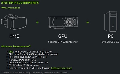 NVIDIA paskelbė minimalius virtualios realybės akinių reikalavimus kompiuteriui NVIDIA paskelbė minimalius virtualios realybės akinių reikalavimus kompiuteriui