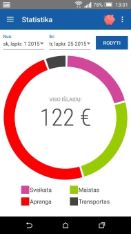 Studentams – dar vienas šansas nelikti tuščiomis kišenėmis Studentams – dar vienas šansas nelikti tuščiomis kišenėmis
