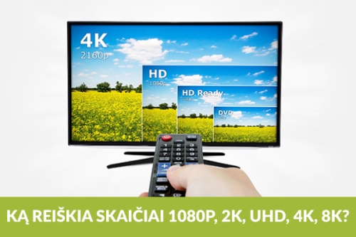 Televizorių raiškos painiava. Ką reiškia skaičiai 1080p, 2K, UHD, 4K, 8K?