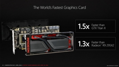 Pristatytas naujas 3D žaidimų karalius – „Radeon Pro Duo“ Pristatytas naujas 3D žaidimų karalius – „Radeon Pro Duo“