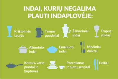 Ko negalima plauti indaplovėje?