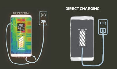Greito įkrovimo technologija „MediaTek Pump Express 3.0“ yra du kartus spartesnė už konkurentus Greito įkrovimo technologija „MediaTek Pump Express 3.0“ yra du kartus spartesnė už konkurentus