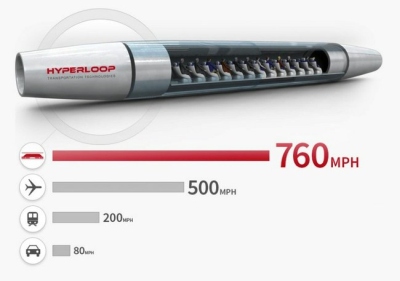 Štai kaip atrodys transporto revoliuciją žadančio „Hyperloop“ vidus