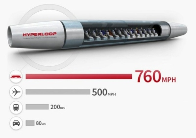 Štai kaip atrodys transporto revoliuciją žadančio „Hyperloop“ vidus Štai kaip atrodys transporto revoliuciją žadančio „Hyperloop“ vidus