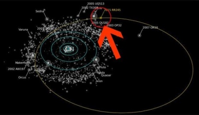 Astronomai Saulės sistemoje atrado nykštukinę planetą Astronomai Saulės sistemoje atrado nykštukinę planetą
