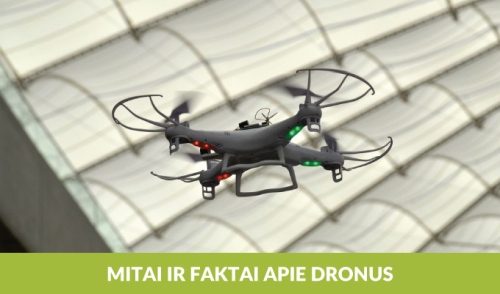 Faktai ir mitai apie dronus Faktai ir mitai apie dronus