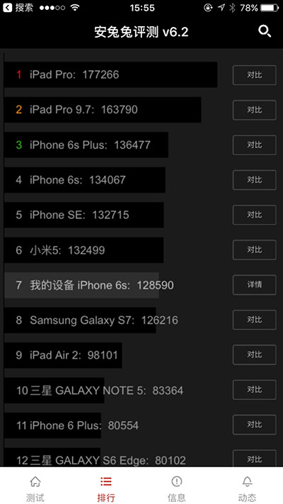 „iPhone 7“ našumo teste pažemino „Android“ flagmanus „iPhone 7“ našumo teste pažemino „Android“ flagmanus