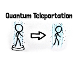 Dvi mokslininkų grupės sėkmingai atliko kvantinės teleportacijos eksperimentus šviesolaidžio tinklu