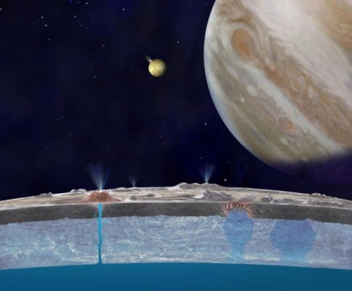 Kodėl žmonijai tokie svarbūs atrasti Jupiterio palydovo Europa „geizeriai“?