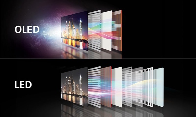 „Sharp“ bendradarbiauja su „Japan Display“, siekdama paspartinti išėjimą į OLED rinką „Sharp“ bendradarbiauja su „Japan Display“, siekdama paspartinti išėjimą į OLED rinką