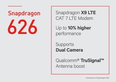 Pristatyti mobilieji procesoriai „Qualcomm Snapdragon 653“, 626 ir 427