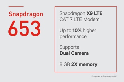 Pristatyti mobilieji procesoriai „Qualcomm Snapdragon 653“, 626 ir 427