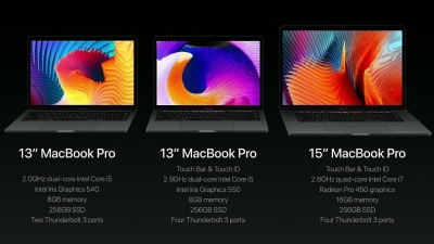 „Apple“ pristatė atnaujintus „MacBook Pro“ su liečiama valdymo juostele „Apple“ pristatė atnaujintus „MacBook Pro“ su liečiama valdymo juostele