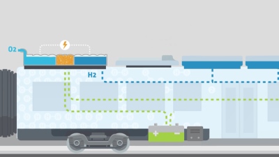 Vokietijos traukiniai bus varomi vandeniliu Vokietijos traukiniai bus varomi vandeniliu