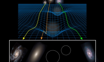 Naujoji Verlinde'o gravitacijos teorija įveikė pirmąjį išbandymą Naujoji Verlinde'o gravitacijos teorija įveikė pirmąjį išbandymą