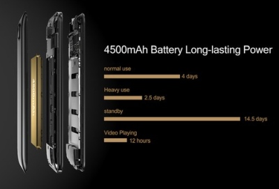 „UHANS H5000“ – 4 dienas be įkrovimo atlaikantis išmanusis telefonas su 3 GB RAM „UHANS H5000“ – 4 dienas be įkrovimo atlaikantis išmanusis telefonas su 3 GB RAM