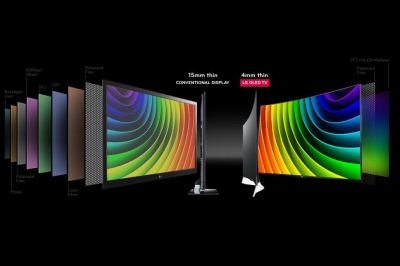 2020 metais 68 proc. televizorių turės OLED ekranus 2020 metais 68 proc. televizorių turės OLED ekranus