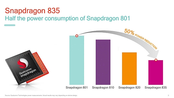 „Samsung Galaxy S8“ su 3,5 mm jungtimi ir „Snapdragon 835“!
