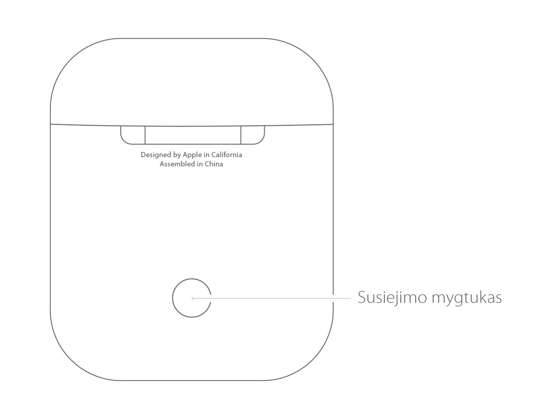 Kaip susieti „AirPods“ ausines su „iOS“, „Apple TV“, „Android“ įrenginiais ir „Windows PC“