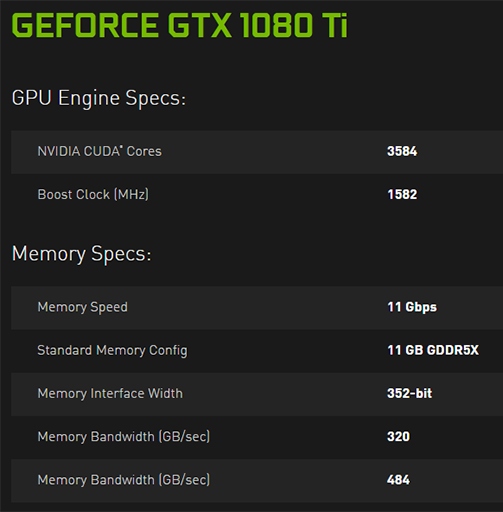 NVIDIA pristatė vaizdo plokštę „GeForce GTX 1080 Ti“