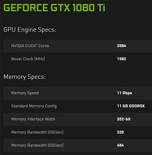 NVIDIA pristatė vaizdo plokštę „GeForce GTX 1080 Ti“ NVIDIA pristatė vaizdo plokštę „GeForce GTX 1080 Ti“